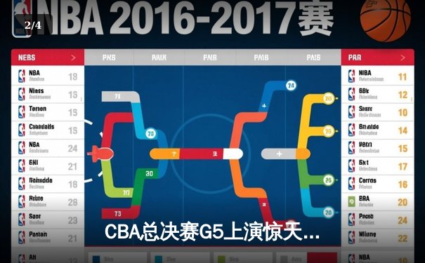 CBA总决赛G5上演惊天逆转 辽宁本钢加时险胜广东宏远夺队史第三冠 - 2